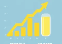 quantidade de etanol na gasolina