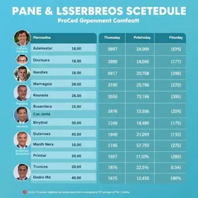 agenda dos candidatos ao governo de Minas Gerais