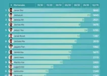 Eleições 2026 Varginha MG
