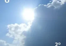 previsão do tempo em Varginha