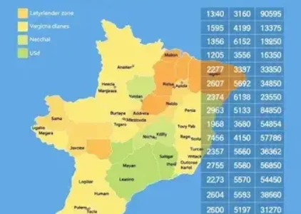 Últimas noticias de Varginha