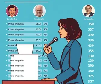 Varginha (MG) vai às urnas